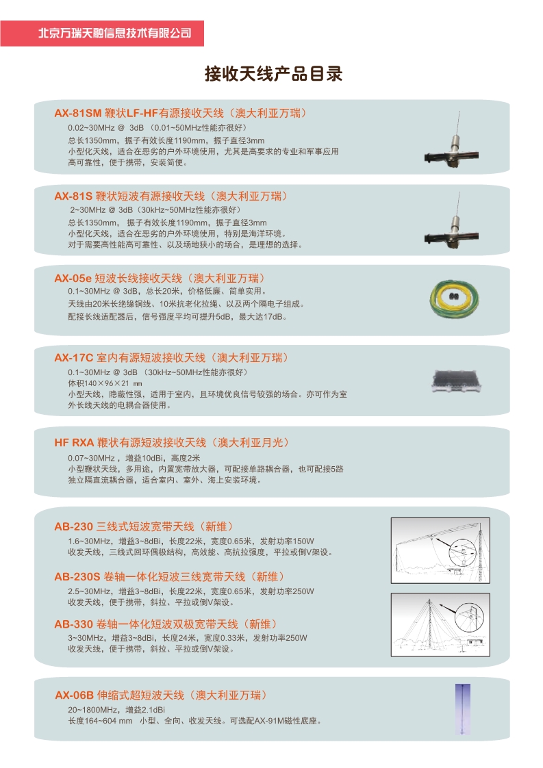 接收天線產品目錄