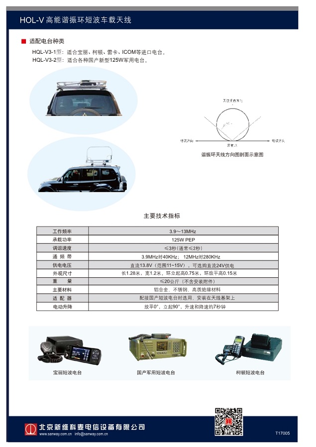 HQL-V高能諧振環車載天線